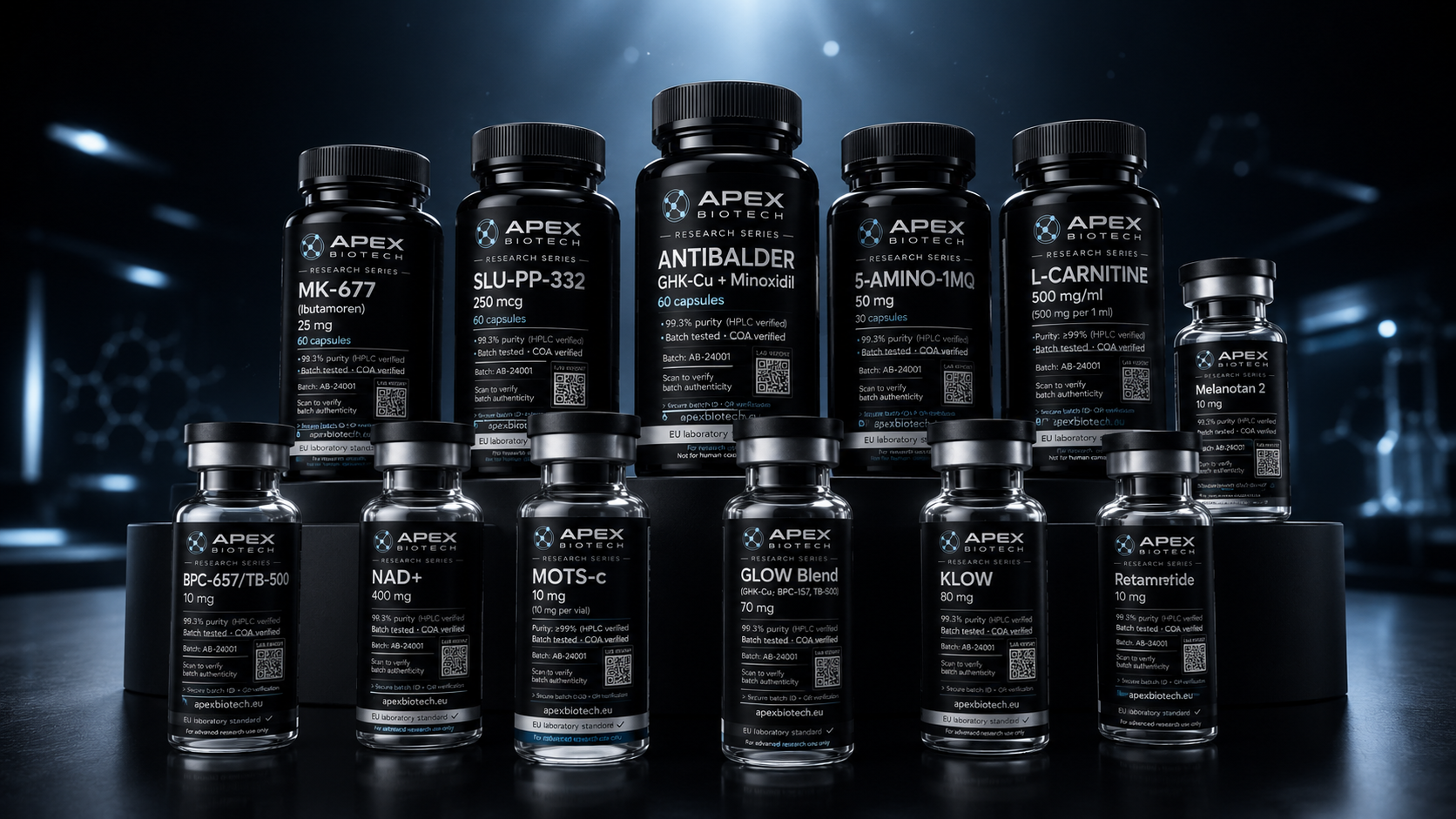 ApexBiotech Forschungspeptid-Produktkollektion